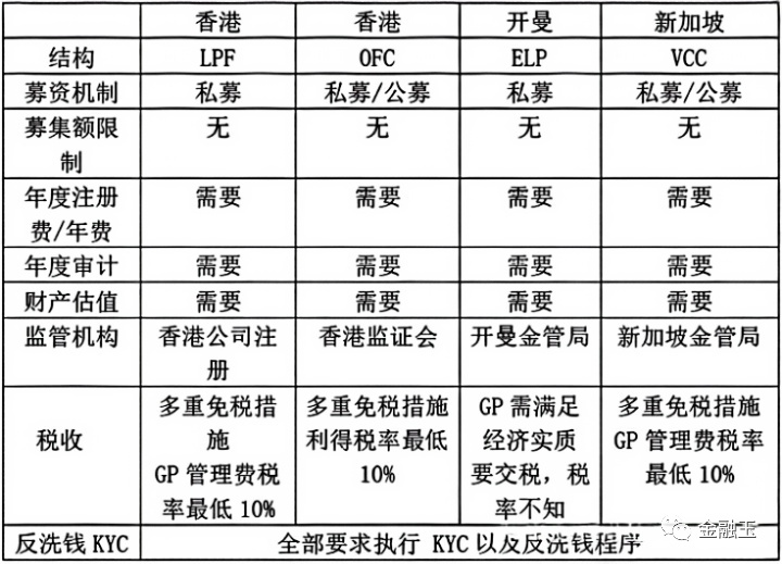 澳门六块牌照，金融与科技融合的顶级商业许可澳门6块牌照是什么级别啊多少钱啊一张