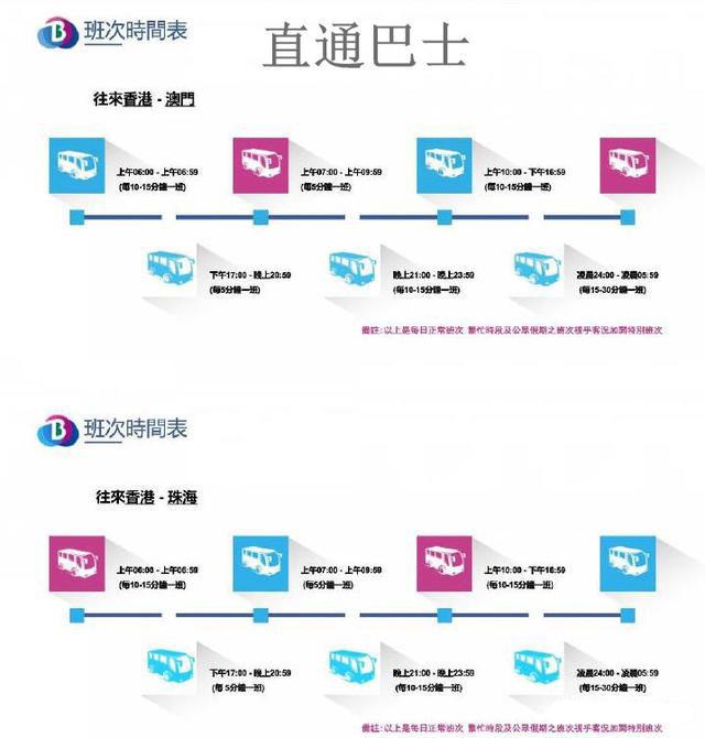 澳门六块牌照的由来与级别解析澳门6块牌照由来叫什么级别啊呢图片