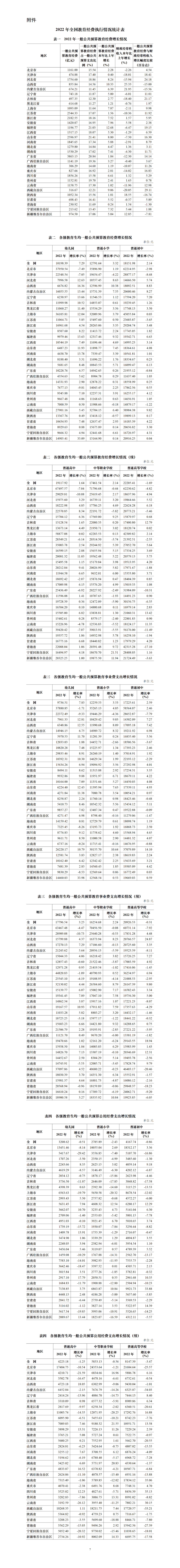 澳门六块牌照 第5页