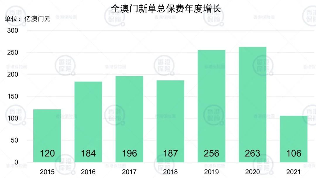 澳门六块牌照历史价格查询与最新走势分析澳门6块牌照历史价格查询最新走势图