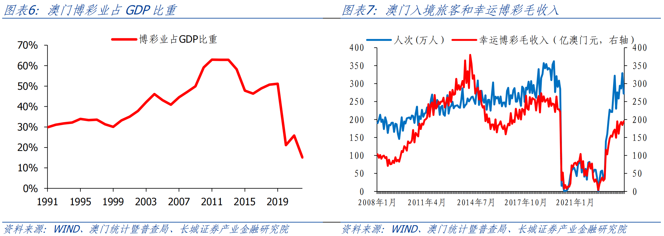 澳门六块牌照历史价格表及图片查询，见证澳门的经济发展与变迁澳门6块牌照历史价格表及图片查询大全