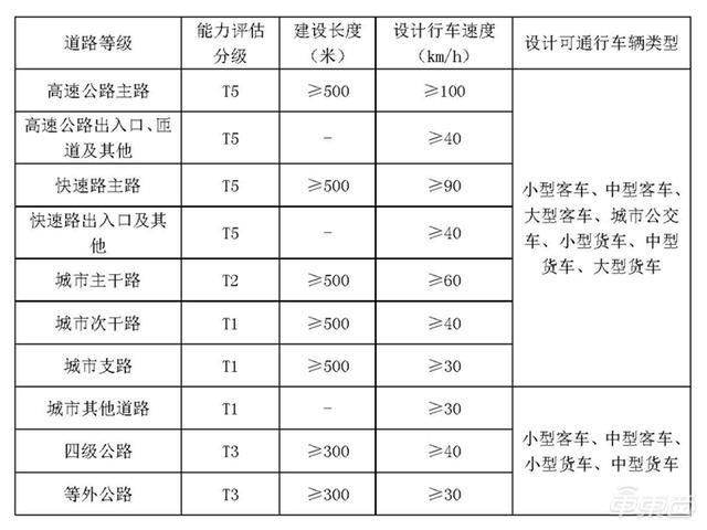 澳门六块牌照历史价格表最新走势分析澳门六张牌照