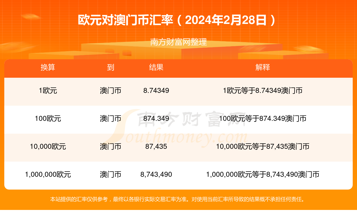澳门六块牌照的历史价格探析澳门6块牌照历史价格是多少钱一个月