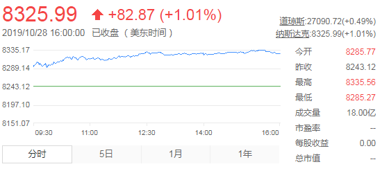 澳门六块牌照历史价格回顾与最新走势分析澳门六张牌照