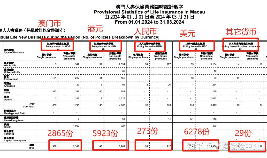澳门六块牌照历史价格探析,合理定价的考量与启示澳门6块牌照历史价格多少合适呢