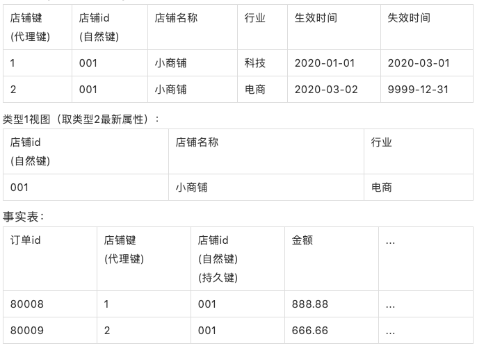 澳门六块牌照的辉煌历程，历史与变迁澳门6块牌照历史多少年了啊呢怎么查