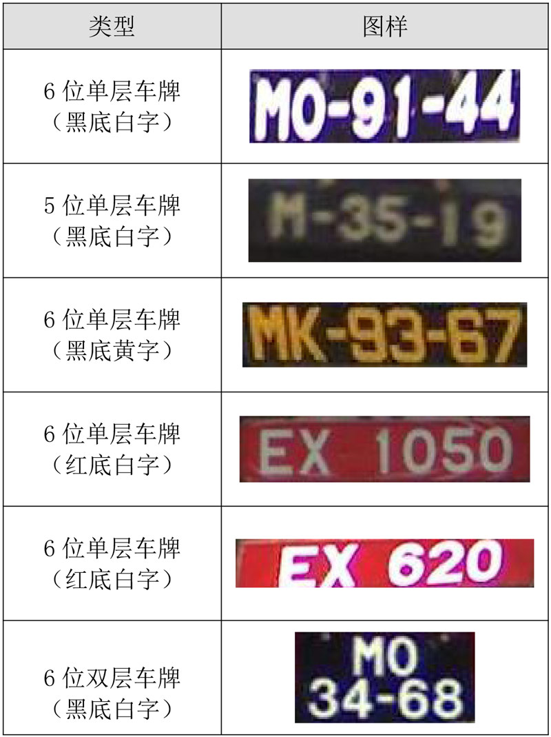 澳门六块牌照的历史与查询方法澳门6块牌照历史多少年了呀怎么查