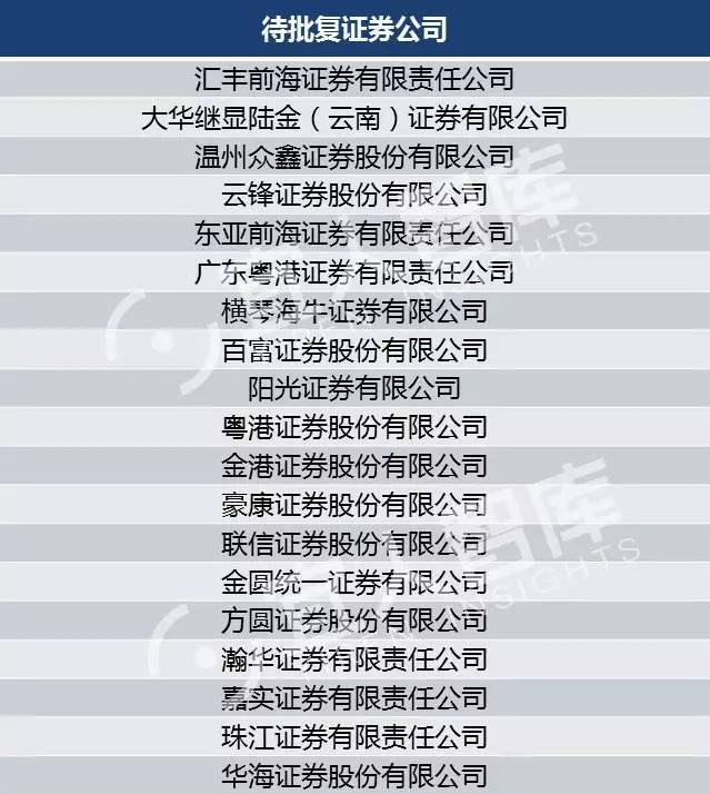澳门六块牌照历史版本最新中文版官方解读澳门六张牌照