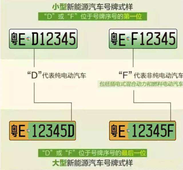 澳门6张牌照归属图片及价格表大全视频揭秘澳门6张牌照归属图片及价格表大全视频下载