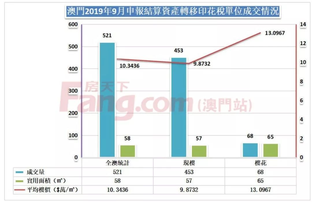 澳门6张牌照归属，深度解析与市场动态的视觉盛宴—图片、价格大全及视频下载指南（附警示）澳门6张牌照归属图片及价格大全视频下载