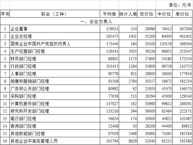 澳门6张牌照归属图片及价格查询大全下载指南澳门6张牌照归属图片及价格查询大全下载