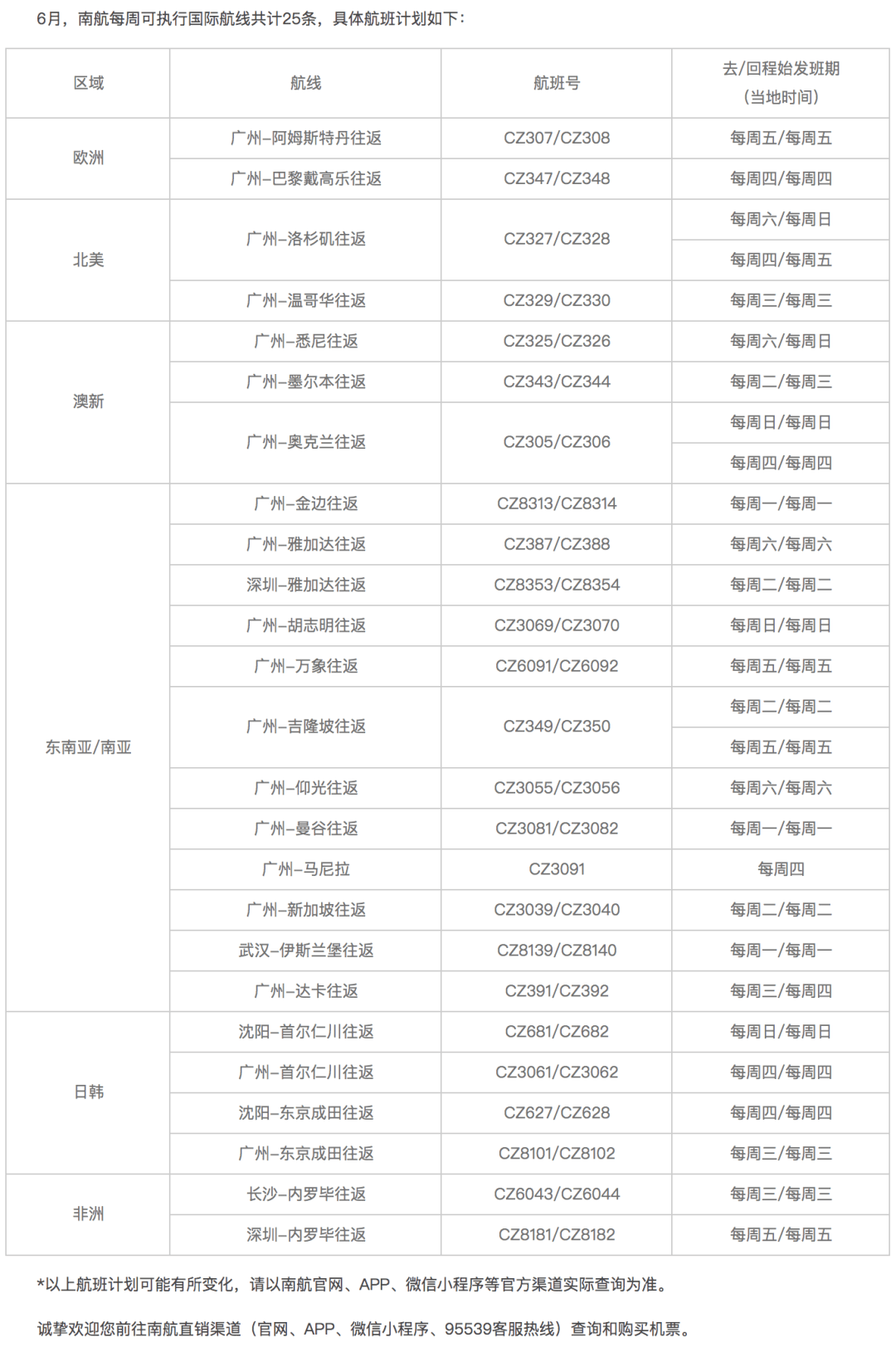 澳门6张牌照归属及价格查询一览表最新版澳门六张牌照