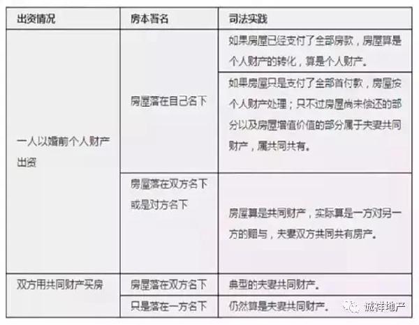 澳门6张牌照归属图表查询大全，最新版下载指南澳门6张牌照归属图表查询大全下载最新版