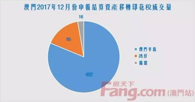 澳门6张牌照归属图表查询下载官方网站,全面解析与使用指南澳门6张牌照归属图表查询下载官方网站