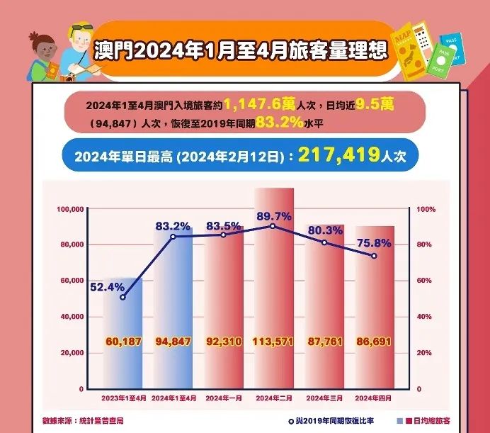 澳门6张牌照归属图表查询最新版官方网站解析澳门6张牌照归属图表查询最新版官方网站下载