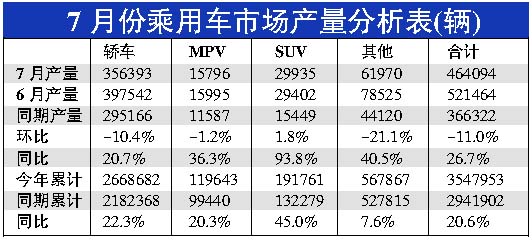 澳门六张牌照归属图表大全，解析与价格查询指南澳门6张牌照归属图表大全图片及价格查询
