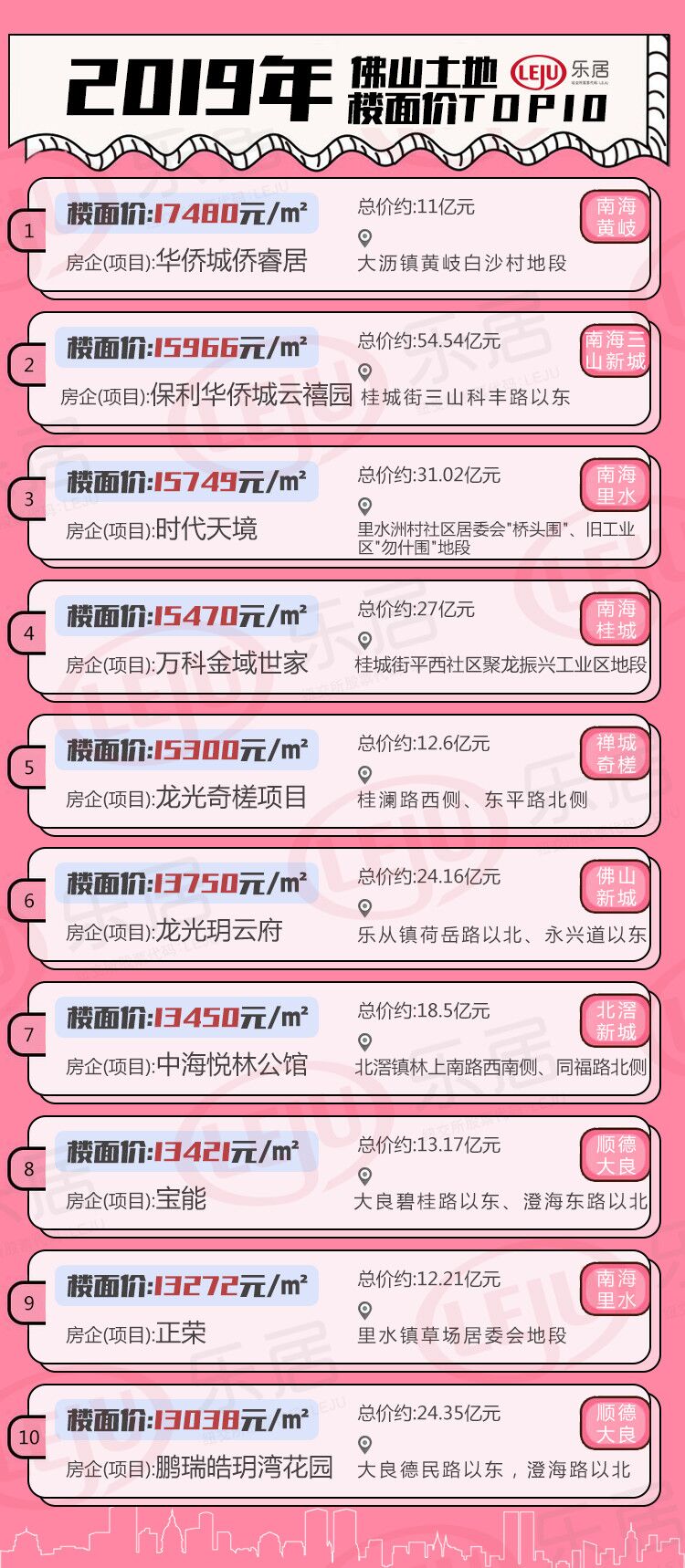 澳门6张牌照归属图表大全，一目了然，精彩纷呈澳门六张牌照