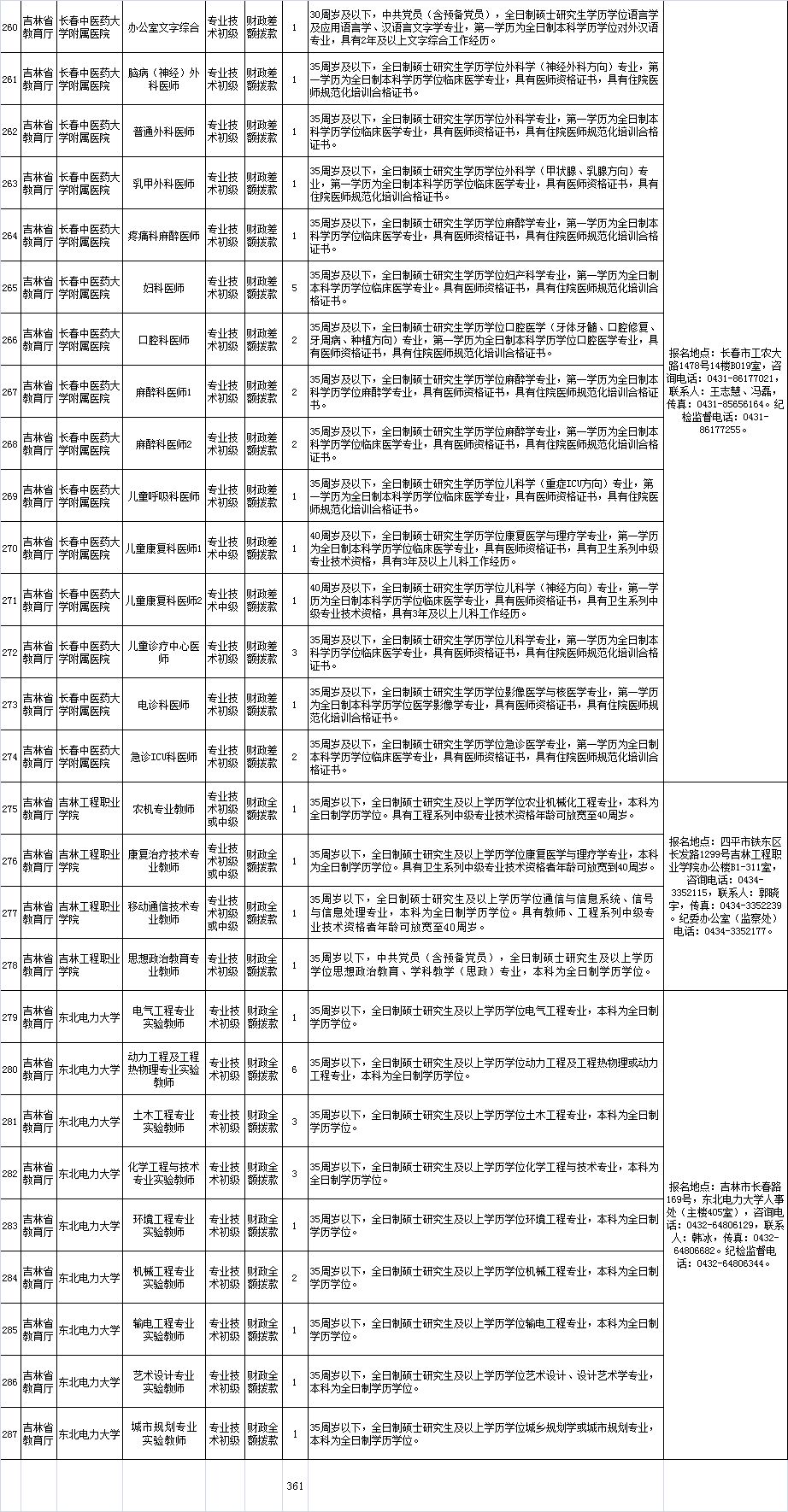 澳门6张牌照归属图表大全及价格一览表,深度解析与下载指南澳门6张牌照归属图表大全及价格一览表下载安装