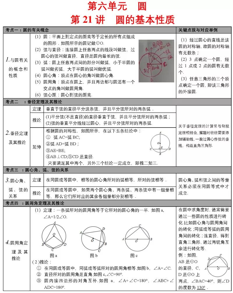 澳门6张牌照归属图表图片大全集最新版解析澳门6张牌照归属图表图片大全集最新版下载
