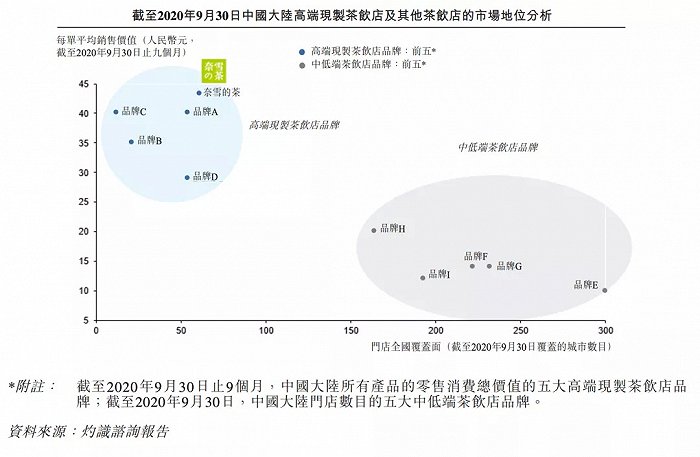 澳门6张牌照归属图表图片最新免费版解析澳门6张牌照归属图表图片最新免费版简单易懂