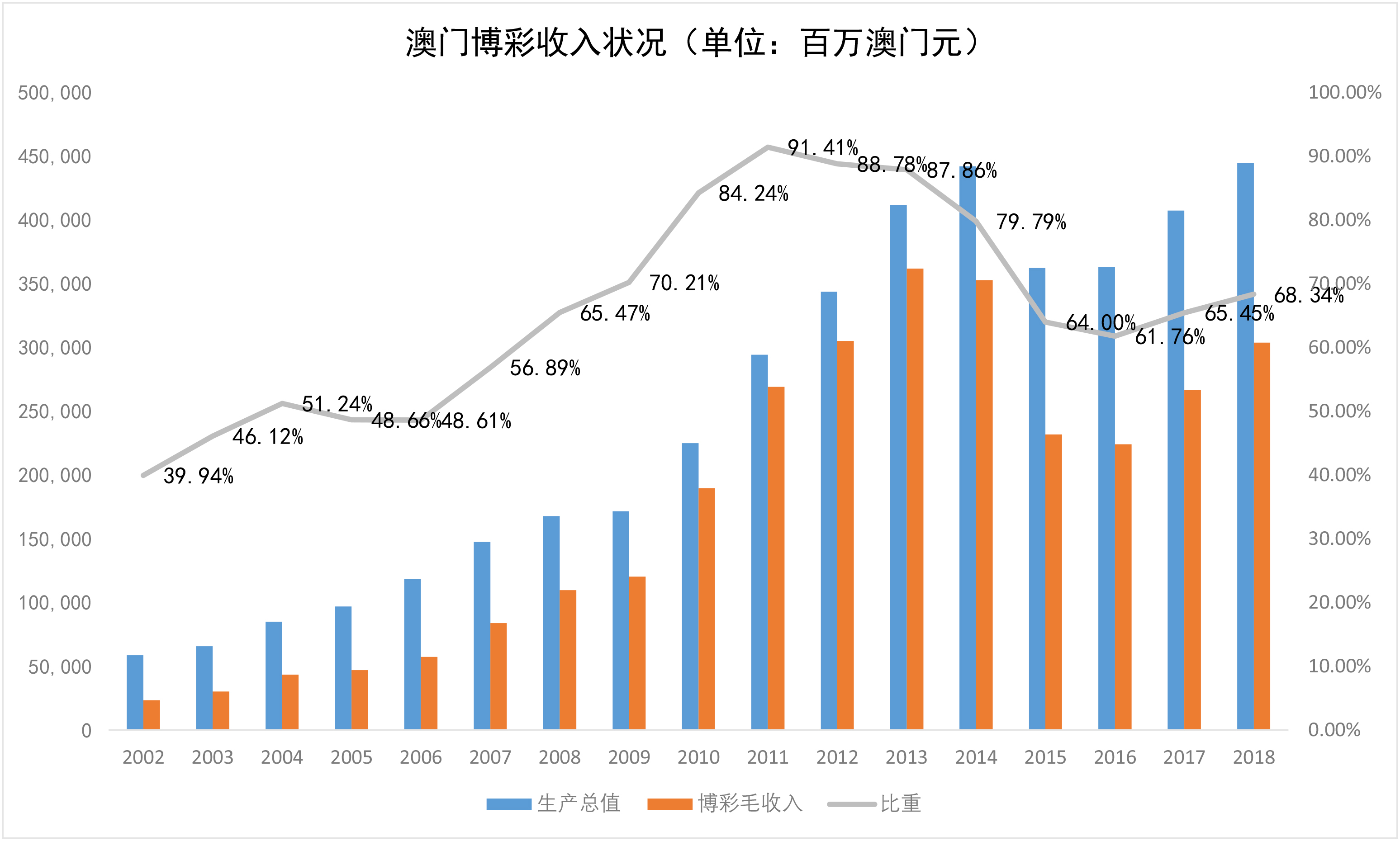 2025年6月2日