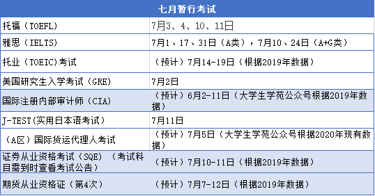 澳门6张牌照归属图表图片详解解析视频澳门六张牌照
