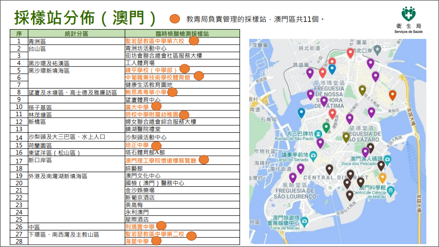 澳门6张牌照归属图表图片详解最新中文版澳门6张牌照归属图表图片详解最新中文版下载