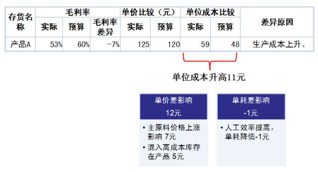 澳门6张牌照归属图表最新版，深度解析与下载指南澳门6张牌照归属图表最新版图片大全下载
