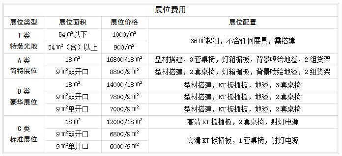 澳门6张牌照归属图表最新版解析与下载指南澳门6张牌照归属图表最新版图片下载大全