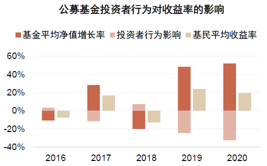 澳门6张牌照归属图表最新版解析与价格大全澳门6张牌照归属图表最新版图片及价格大全