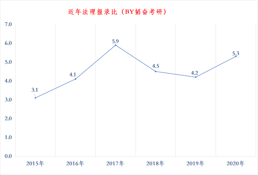 澳门6张牌照归属图表最新版大全及价格图片解析澳门6张牌照归属图表最新版大全及价格图片