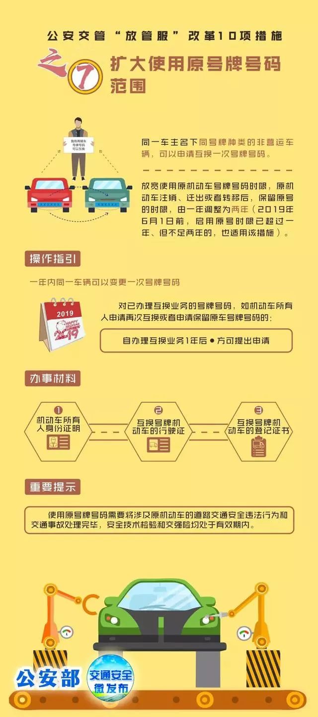 澳门6张牌照归属图片大全及价格表查询最新澳门6张牌照归属图片大全及价格表查询最新消息