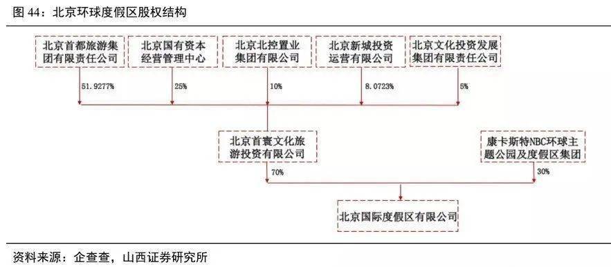 澳门6张牌照归属图片大全及价格查询表一览澳门六张牌照