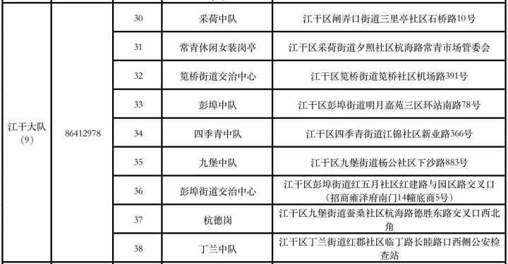 澳门6张牌照归属全解析，图片大全与价格查询一览表最新版澳门六张牌照