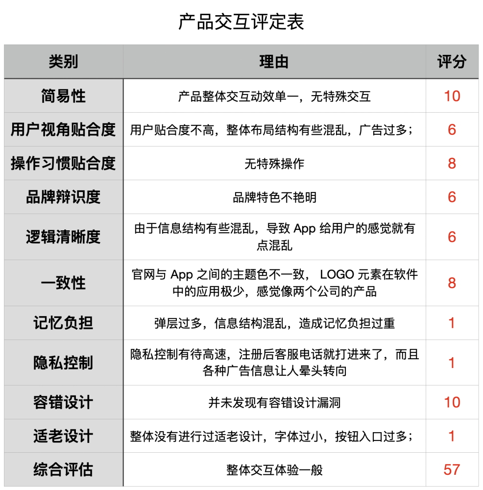 澳门6张牌照归属全览，图片大全与价格一揽子下载最新版解析澳门六张牌照