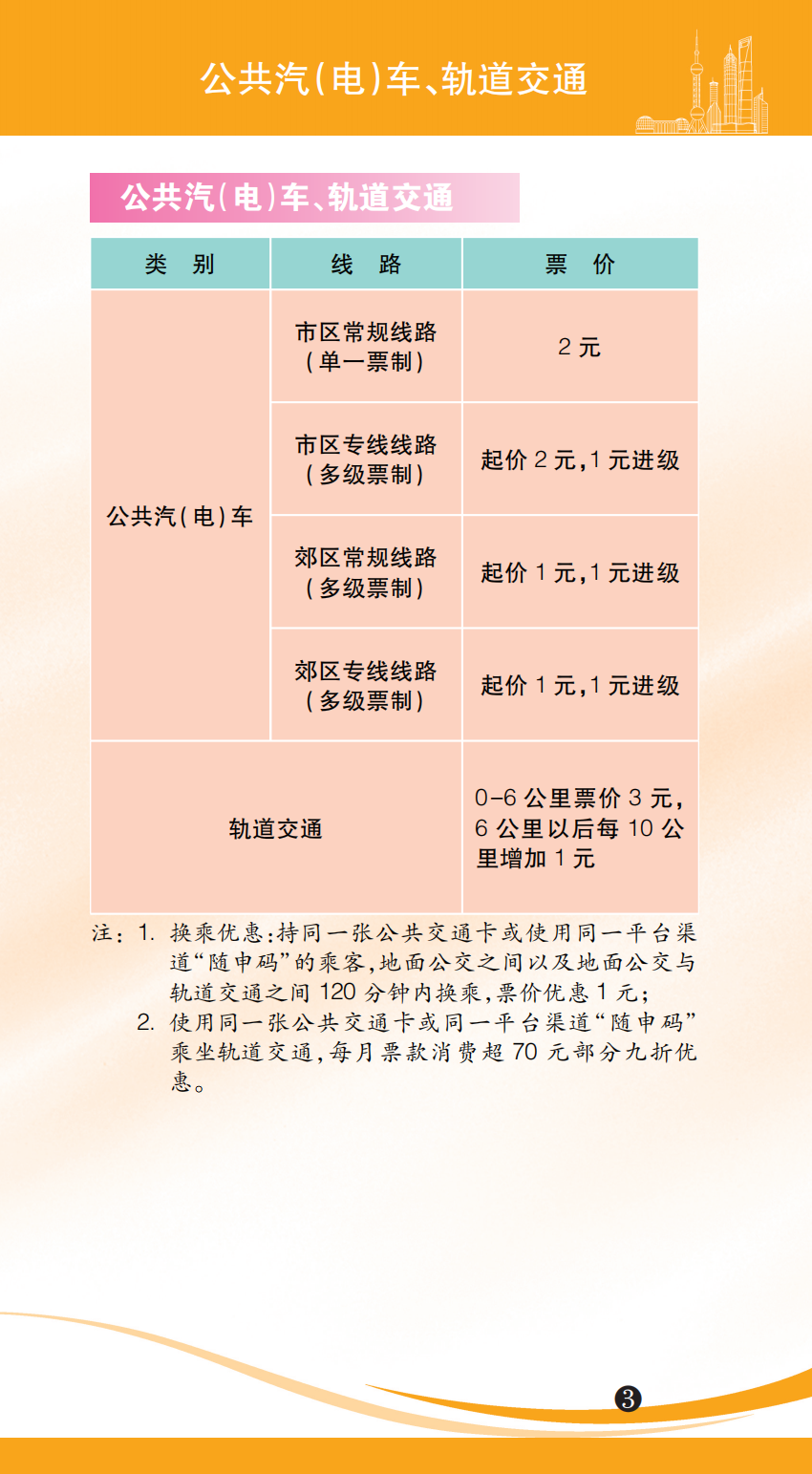澳门6张牌照归属图片大全及价格一览表，全面解析与下载指南澳门六张牌照