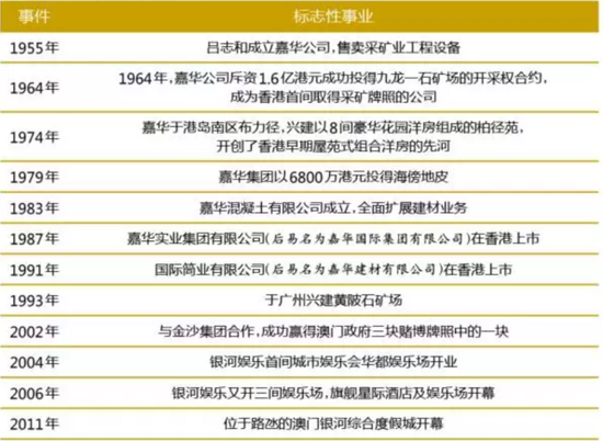 澳门六张牌照归属图片大全及最新价格解析澳门6张牌照归属图片大全及价格多少最新呢