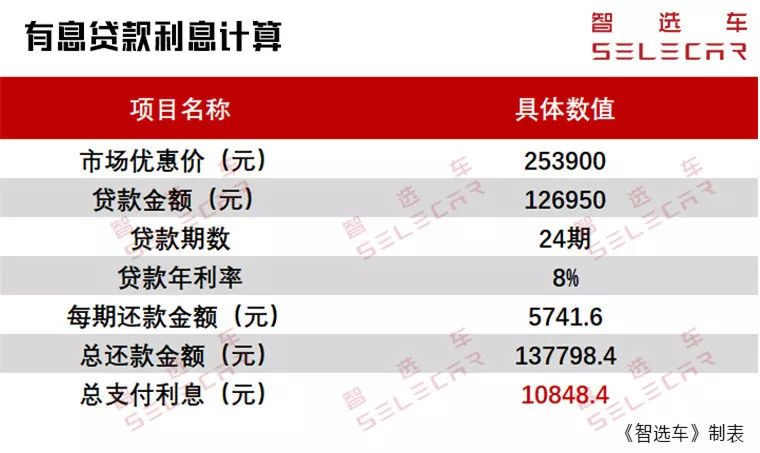 澳门6张牌照归属图最新查询大全及价格明细澳门6张牌照归属图最新查询大全及价格明细