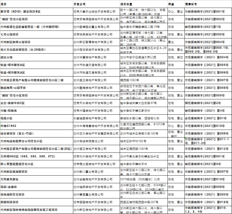 澳门6张牌照归属图最新查询大全表（20XX年Q3版）澳门六张牌照