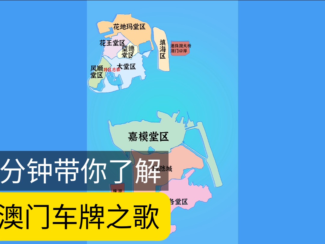 澳门6张牌照归属图详解视频大全最新版下载，深度解析与全面指导澳门6张牌照归属图详解视频大全最新版下载安装