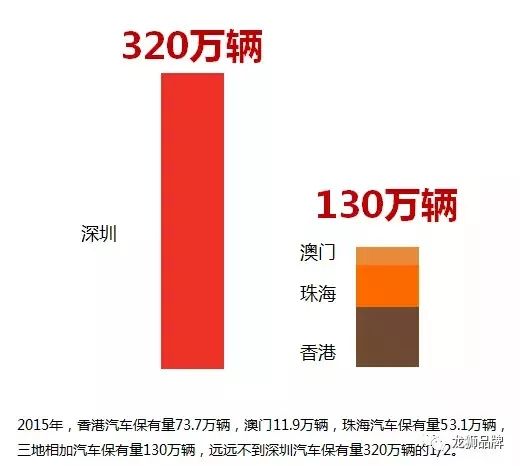 澳门6张牌照的归属与管理,揭秘背后的管理与价值澳门6张牌照归属哪里管理的啊多少钱一张