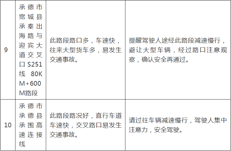 澳门6张牌照归属与办理指南，全面解析及费用概览澳门6张牌照归属哪里最好办理呢啊多少钱一张