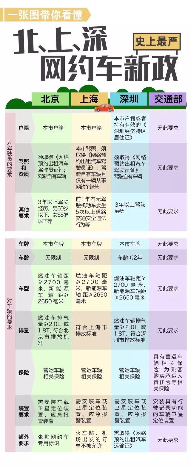 澳门6张牌照归属揭秘，一图看懂赌场新格局澳门6张牌照归属哪里啊图片大全简单一点