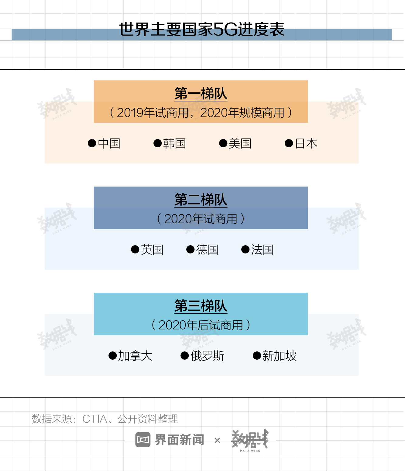 澳门6张牌照归属全解析，图片与视频的精彩回顾澳门六张牌照