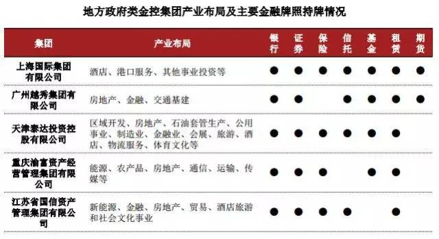 澳门六张牌照归属揭秘，从历史到现状的深度解析澳门有多少张牌照
