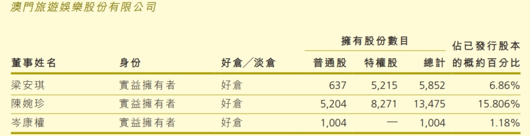 澳门六张牌照归属与价格概览，揭秘赌牌风云澳门6张牌照归属哪里啊呢图片及价格表