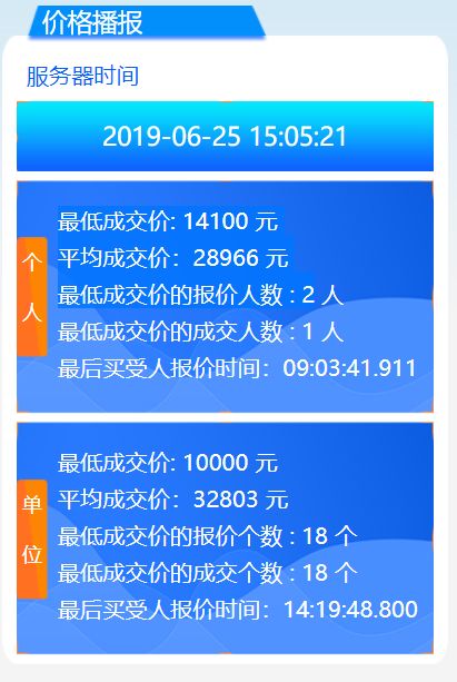 澳门6张牌照归属与查询指南澳门6张牌照归属哪里啊呢怎么查看的到