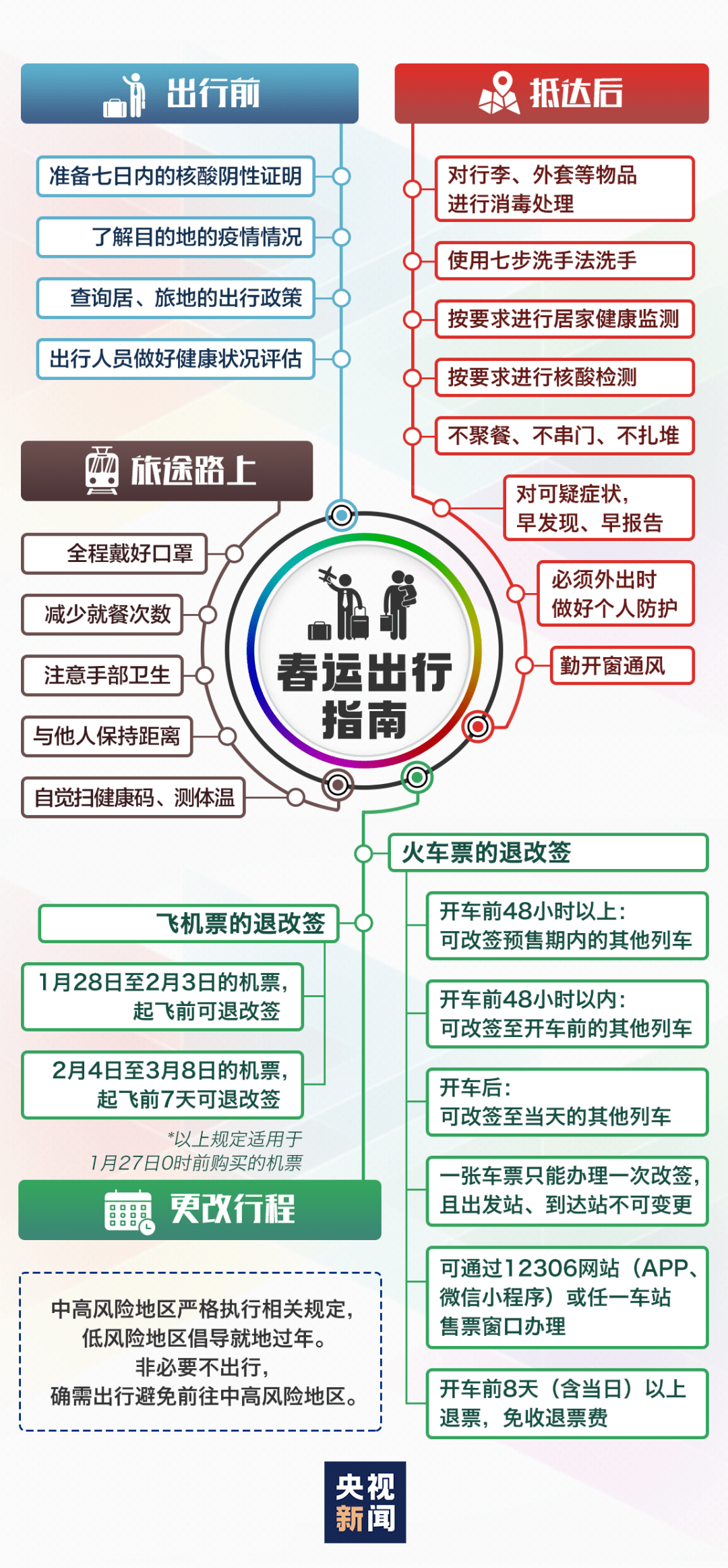 澳门6张牌照归属地查询指南,视频信息详解澳门6张牌照归属地查询怎么查的啊视频信息