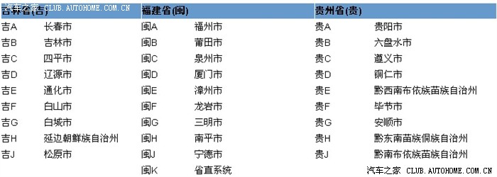 澳门6张牌照归属地查询,为何信息查无音讯?澳门6张牌照归属地查询怎么查不到信息了呢