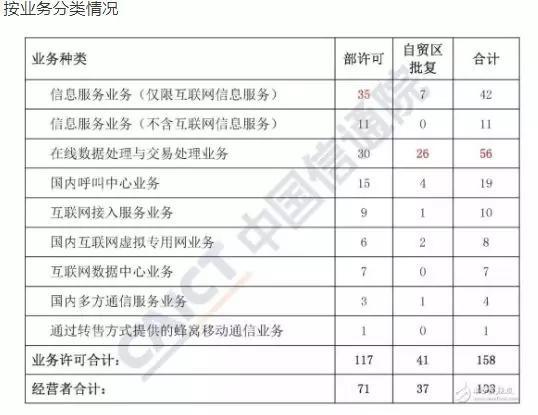 澳门6张牌照归属地最新查询，揭秘赌牌新格局与市场动向澳门六个牌照